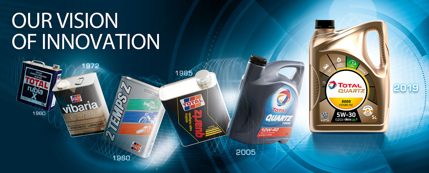 New Enhanced Engine Oil with New Innovation